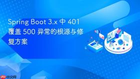 Spring Boot 3.x 中 401 覆盖 500 异常的根源与修复方案