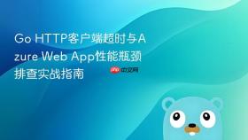 Go HTTP客户端超时与Azure Web App性能瓶颈排查实战指南