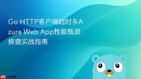 Go HTTP客户端超时与Azure Web App性能瓶颈排查实战指南