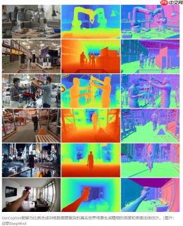 Google DeepMind发布GenCeption:基于视频生成模型实现多项计算机视觉突破
