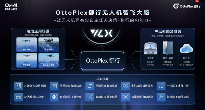 端侧原生架构凭什么是物理AI最优解？答案在这场Om AI联汇的WAIC分论坛中