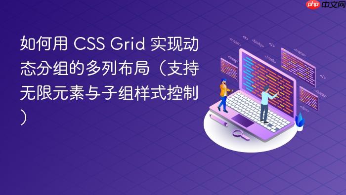 如何用 CSS Grid 实现动态分组的多列布局(支持无限元素与子组样式控制)