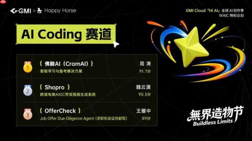 GMI Cloud “无界造物节”在WAIC圆满完赛，“MaaS+创意”赋能 AI 创作新生态！