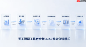 天工短剧工作台上线Agent智能分镜与无限画布，昆仑万维要把AI短剧从随机抽卡拉向可控生产
