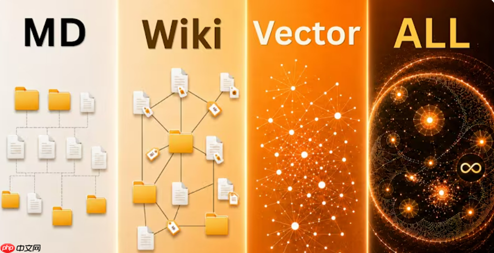 YC掌门人最新分享:AI时代,永远不要做一次性工作