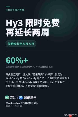 腾讯混元Hy3限免活动延期至8月5日,WorkBuddy和CodeBuddy用户继续免费使用