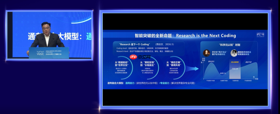 图灵奖得主本吉奥警告:当前的安全措施,追不上AI能力的狂飙