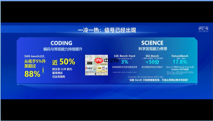 图灵奖得主本吉奥警告:当前的安全措施,追不上AI能力的狂飙