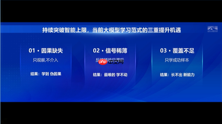 图灵奖得主本吉奥警告:当前的安全措施,追不上AI能力的狂飙