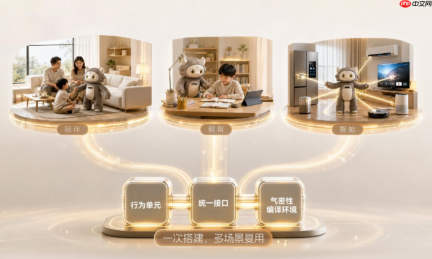 硬氪首发 | 一台80cm高的毛绒人形机器人,配一套面向未来的自研OS系统