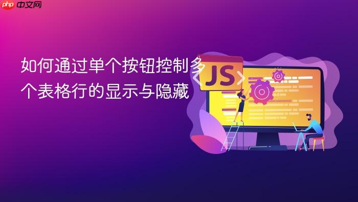 如何通过单个按钮控制多个表格行的显示与隐藏