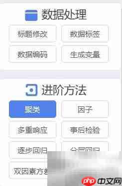 SPSSAU聚类分析操作指南