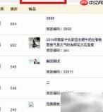 网络分销入门指南