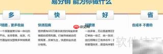 网络分销入门指南