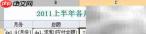 Web报表数据排名方法
