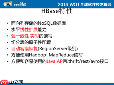 Map接口使用有哪些要点