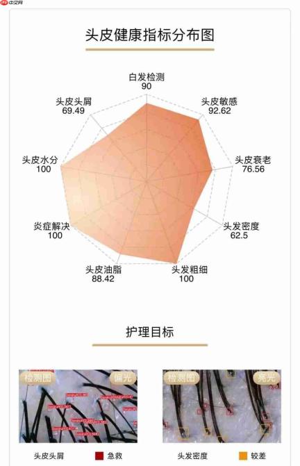 花19.9元体验AI洗头像被山羊轮流啃头，最后还得让店员手洗两遍