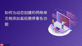 如何为动态创建的网格单元格添加鼠标悬停着色功能
