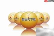婚庆公司与影楼合作模式解析