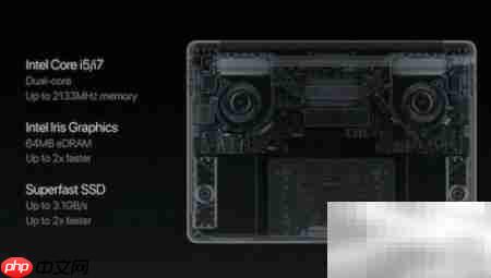 MacBook Pro vs Surface Book:谁更强