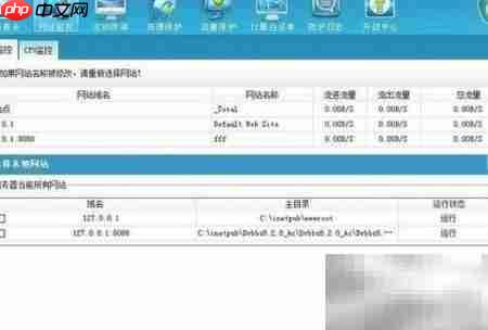网站流量监控入门指南