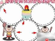光盘行动，节约从我做起