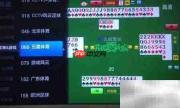 小米盒子Mini看直播电影