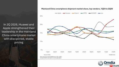 存储风暴中逆势上扬:华为 2026 年目标 6000 万部,成唯一增产中国品牌