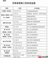 2026年吉林省高考查分时间是什么时候