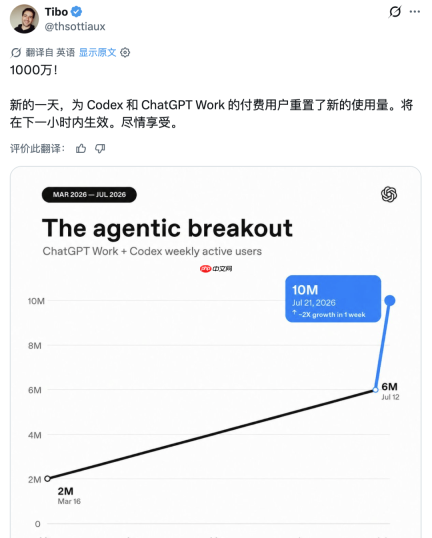 刚刚,Gemini 3.6 Flash 正式发布,但网友笑得更大声了