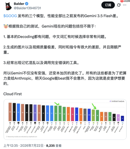 刚刚,Gemini 3.6 Flash 正式发布,但网友笑得更大声了