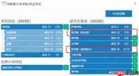 2026软科排名是什么