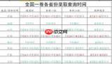 2026高考录取查询时间是否相同