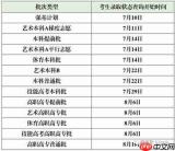 2026高考录取查询时间是否相同