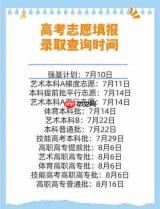 2026高考录取查询时间是否相同