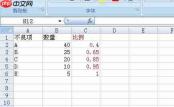 excel表格如何制作帕累托图表