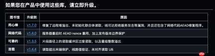 GPT-5.6-Sol在网络攻防能力上，超越了Mythos，开源模型也排好了