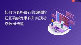 如何为表格每行的编辑按钮正确绑定事件并实现动态数据传递