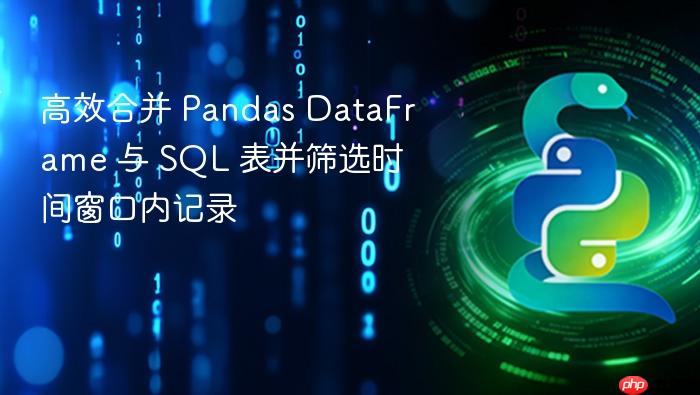 高效合并 Pandas DataFrame 与 SQL 表并筛选时间窗口内记录