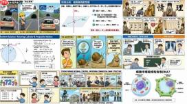 阿里发布Qwen-Image-3.0,支持4.5K Token超长输入与复杂图文生成