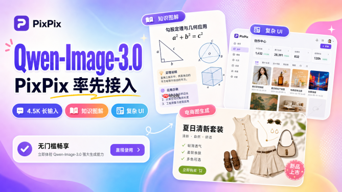 阿里最新AI图像模型Qwen-Image-3.0发布:PixPix率先接入