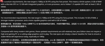 《我的世界》Java版配置要求升级 最低内存提升至8GB