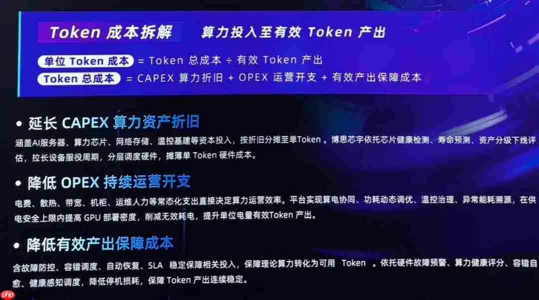 Token不够用了，AI时代最火“新生意”