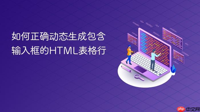 如何正确动态生成包含输入框的HTML表格行
