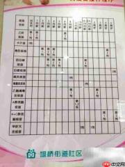 接种疫苗常见问题解答