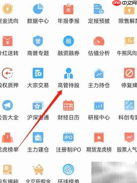 东方财富查看高管持股方法