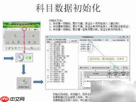 学校食堂财务软件安装指南
