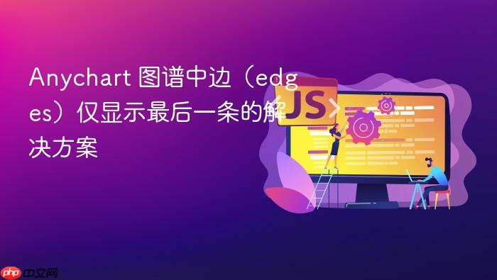 Anychart 图谱中边(edges)仅显示最后一条的解决方案
