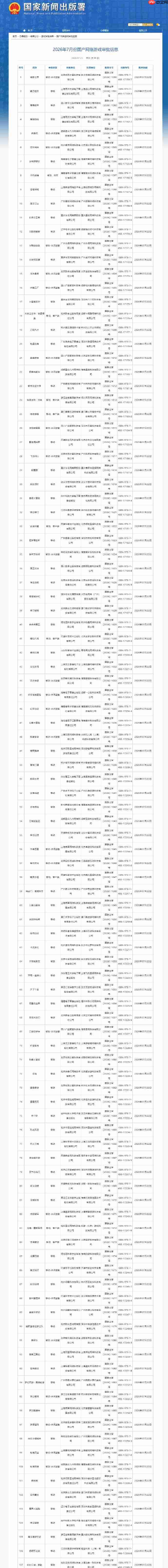 2026年7月游戏版号公开 《影之刃零》过审