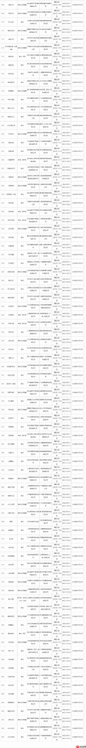 2026年7月游戏版号公开 《影之刃零》过审
